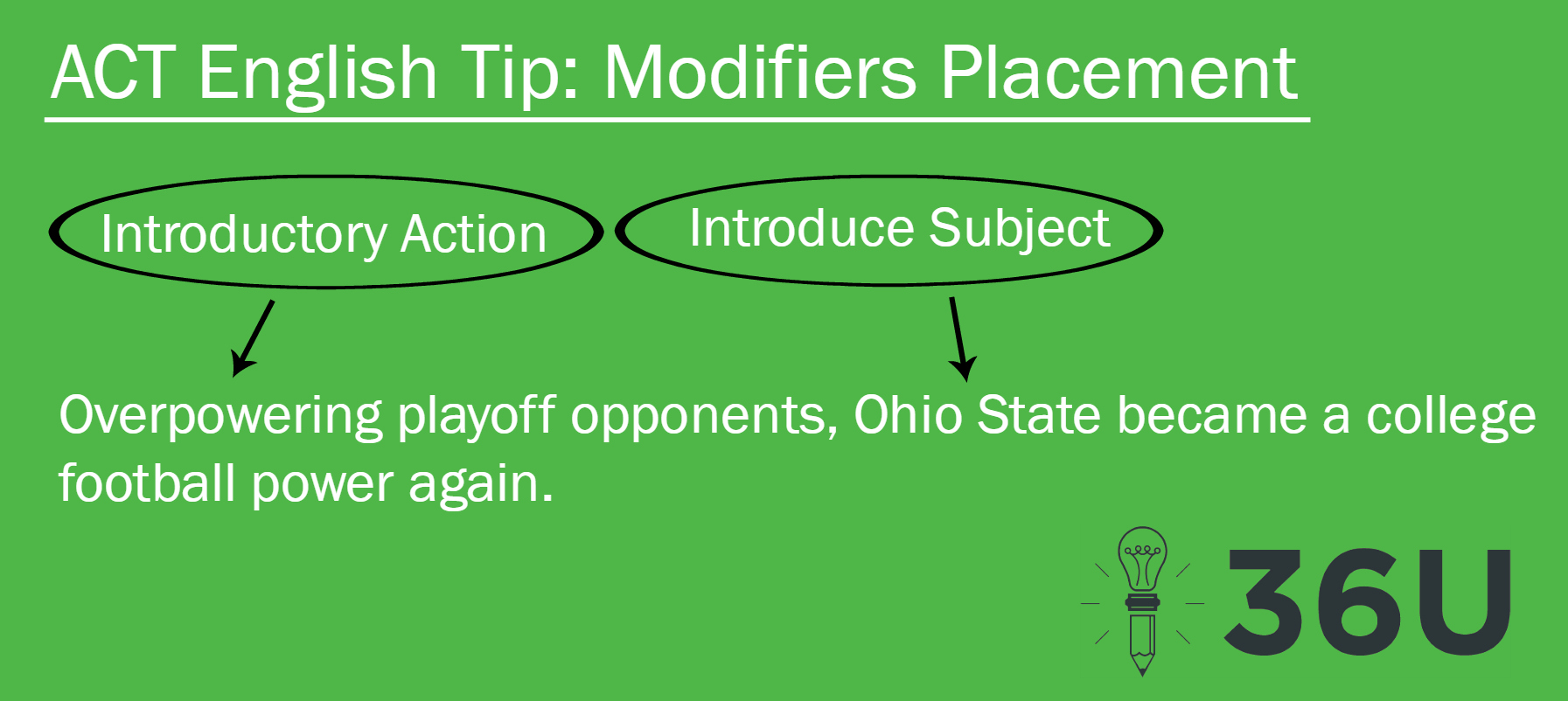 Modifiers Tip 1.13.15