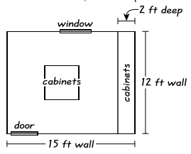 ACT-Math-Diagram