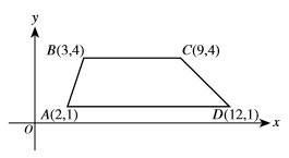 ACT-prep-Math-Trapezoid-Reflection