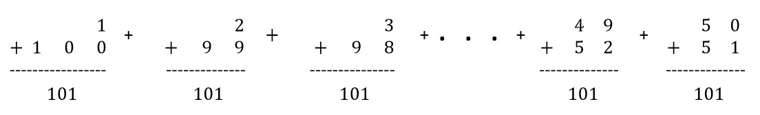 act-prep-math-arithmetic-series