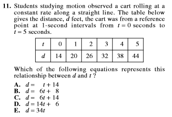 ACT-reading-math-item11