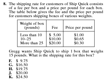 ACT-reading-math-item8