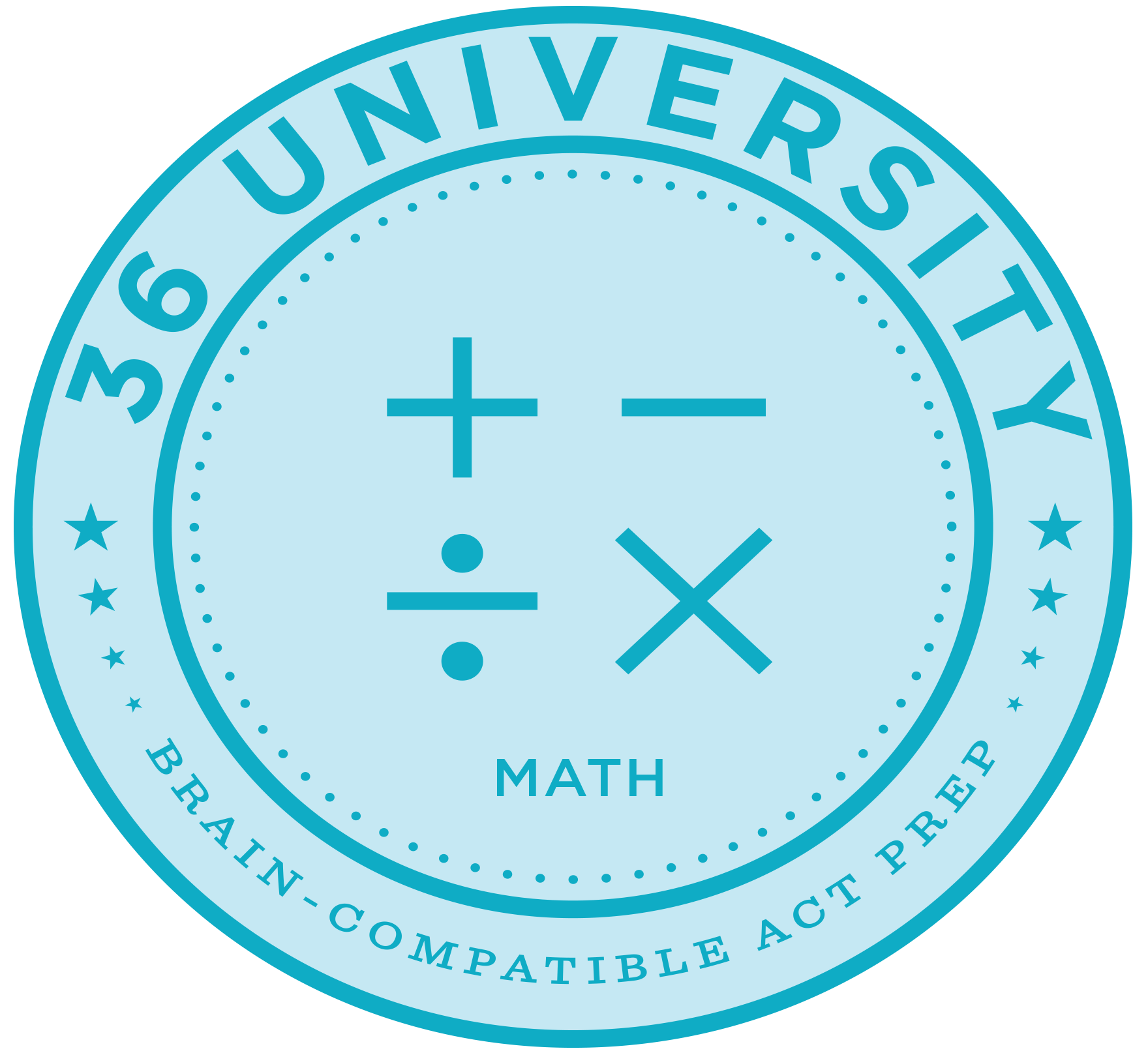 ACT-Math Latest Exam Notes